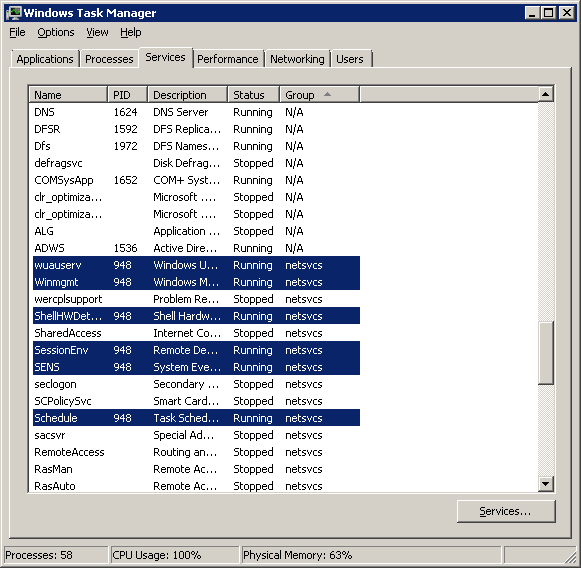 svchost.exe высокая загрузка центрального процессора Windows 2008